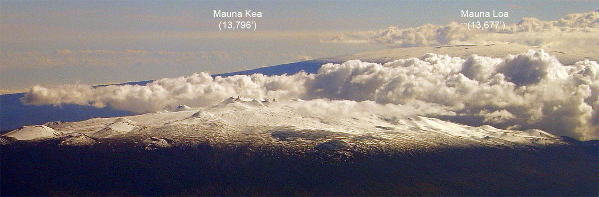 Mauna Kea and Loa